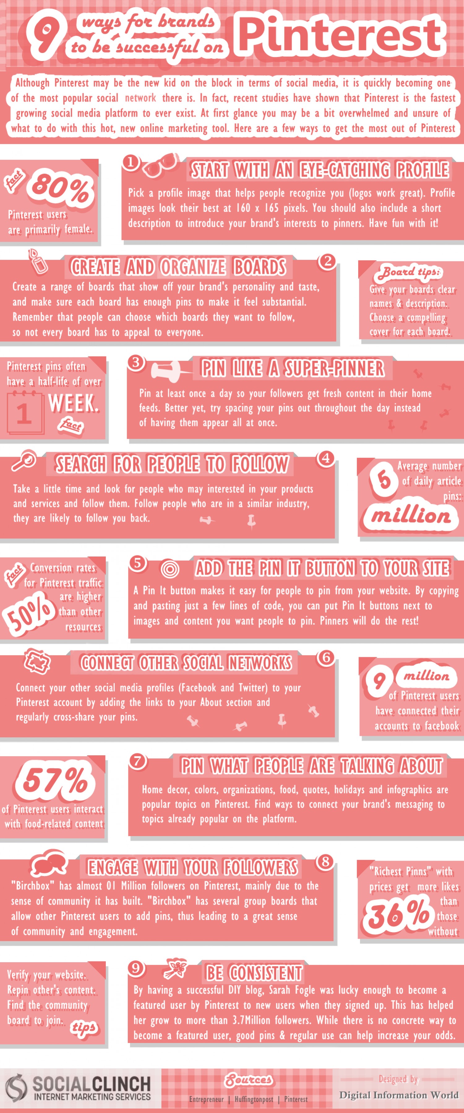 9-ways-for-brands-to-be-successful-on-pinterest-infographic