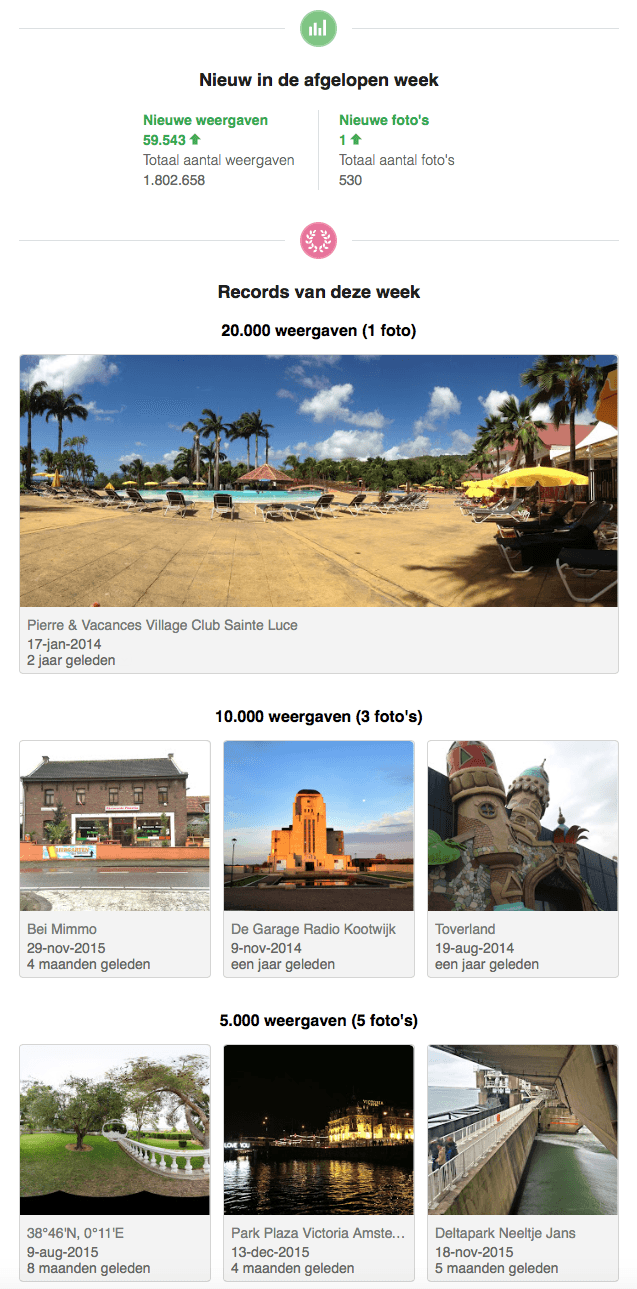 Statistieken van de foto’s op Google Maps